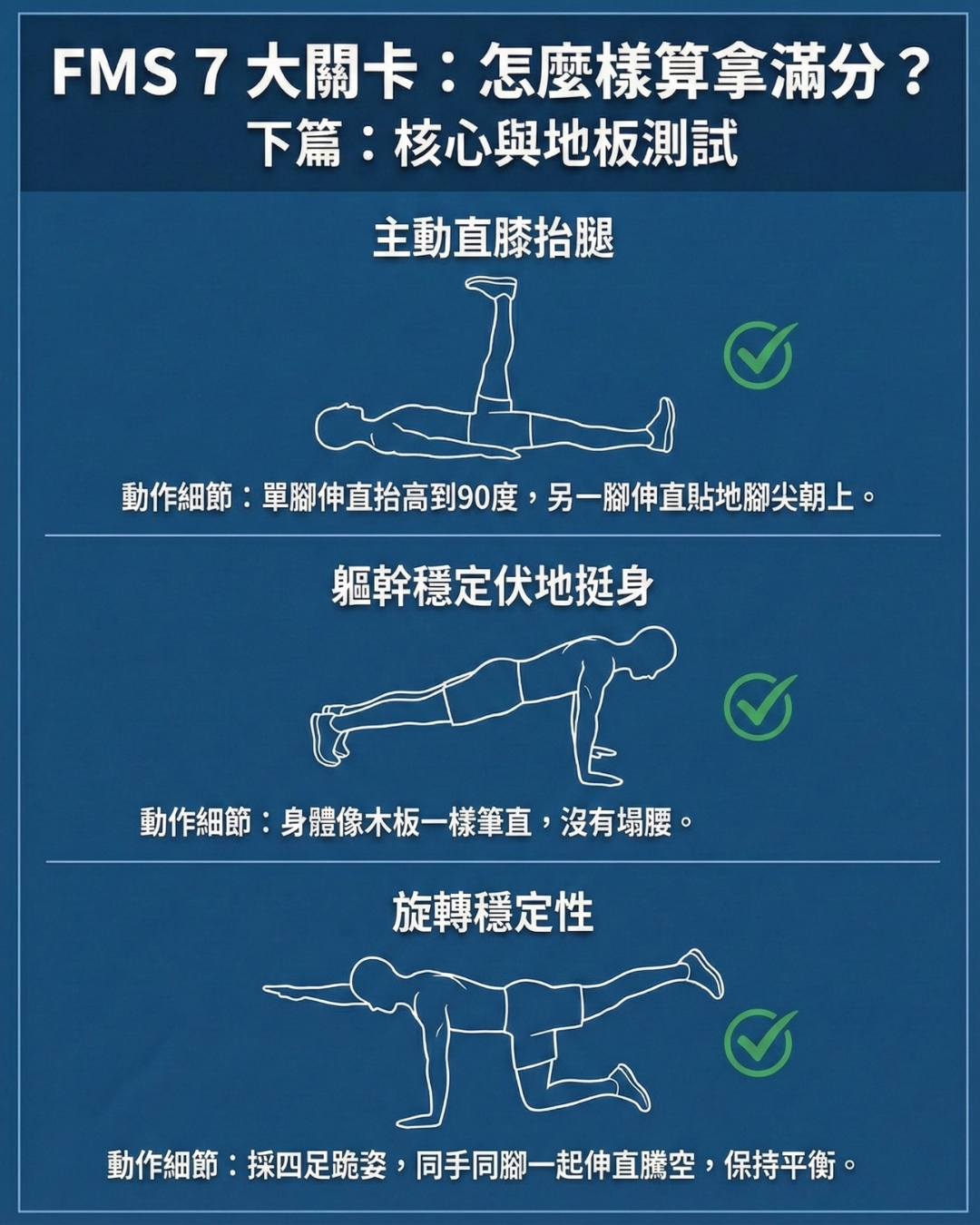 FMS 七大關卡測試