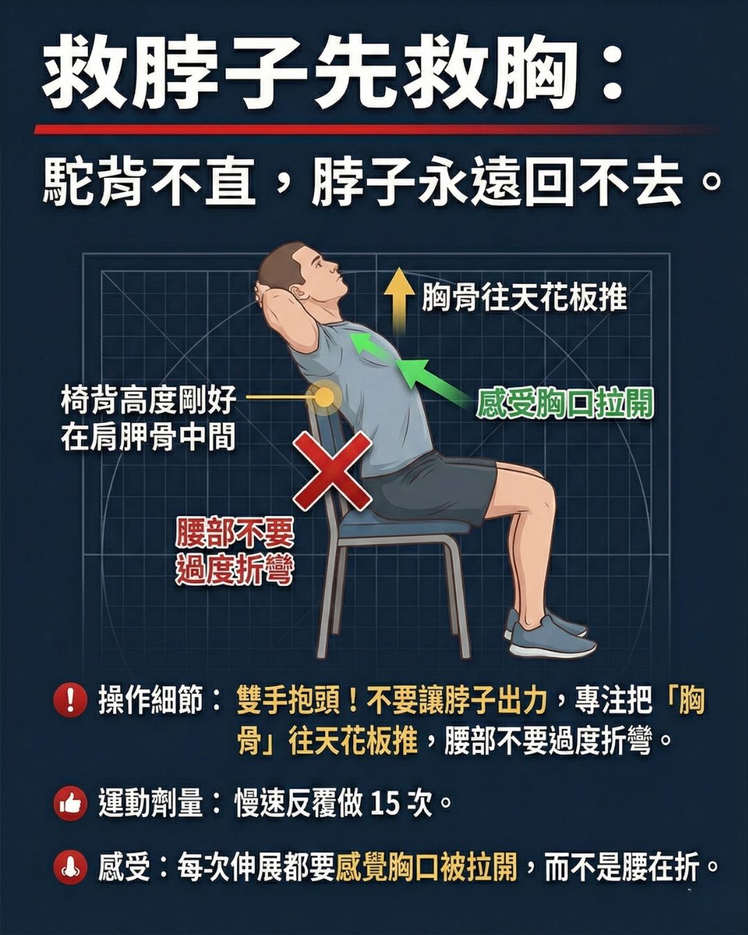 改善圓肩駝背,胸椎活動度訓練動作示範
