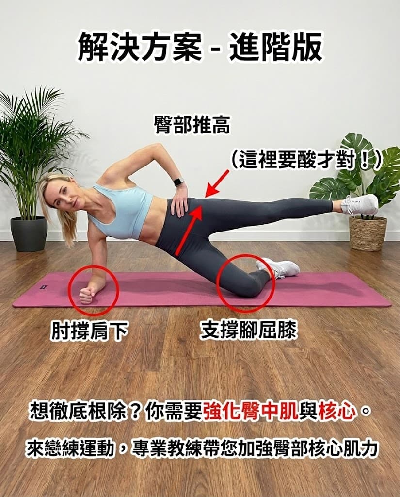 屈膝側棒式動作教學