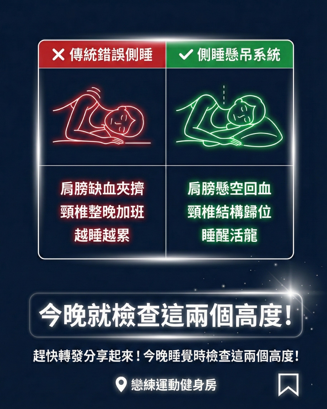 戀練運動正確側睡姿勢總結懶人包