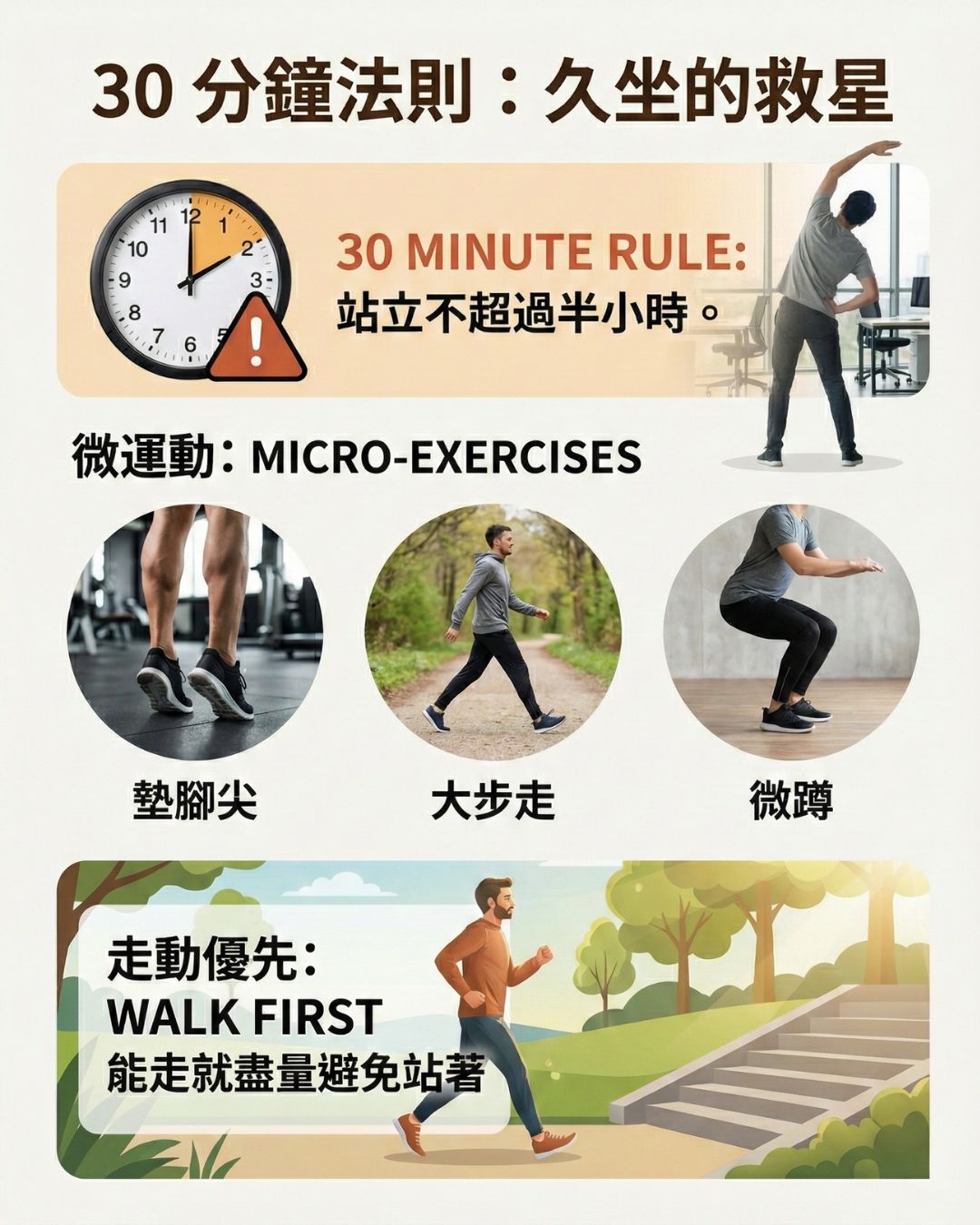 辦公室動態休息：起身走動、深蹲及穿著支撐性鞋款的正確示範