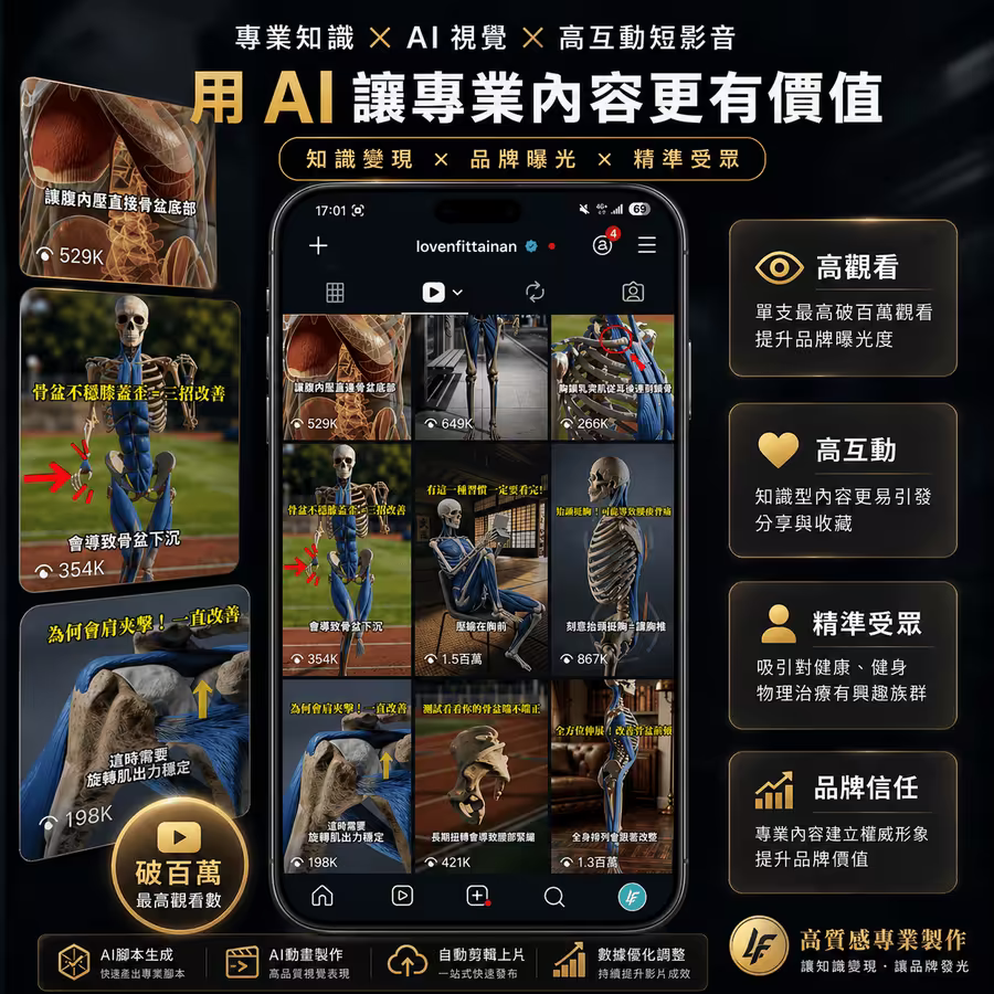 AI 人體動作短片成果示意圖 3