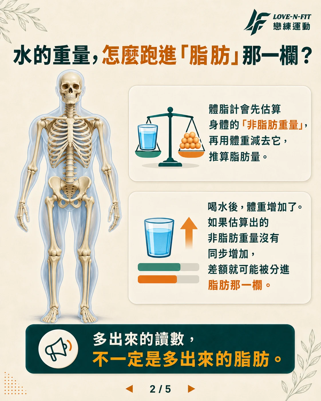 水的重量，怎麼跑進脂肪那一欄？